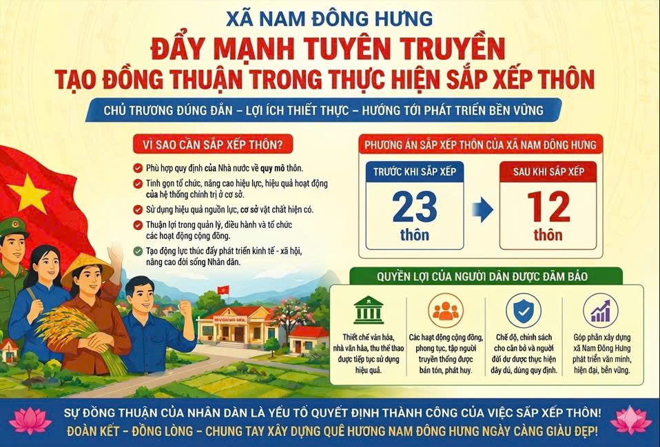TIÊU CHUẨN THIẾT KẾ NHÀ VĂN HÓA THÔN THEO QUY ĐỊNH QUỐC GIA