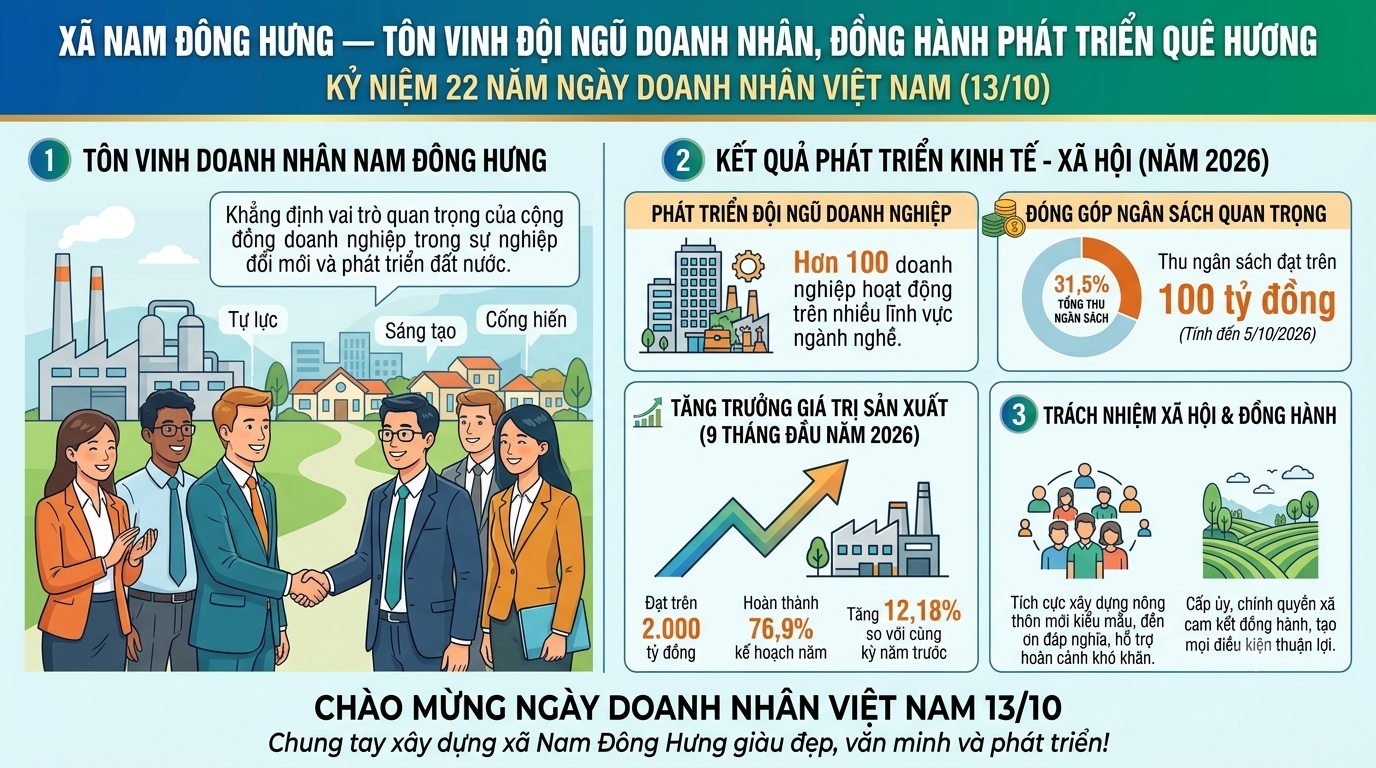 Ảnh đại diện bài viết